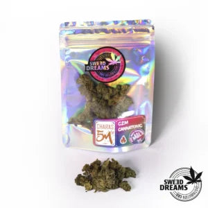 CANNATONIC - CBZ - INDOOR