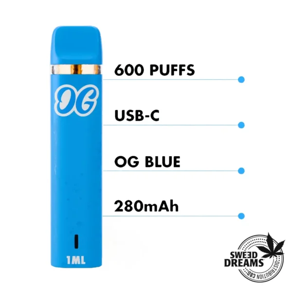 Superior Blend 1ml Only Grams - DESECHABLE - Imagen 2